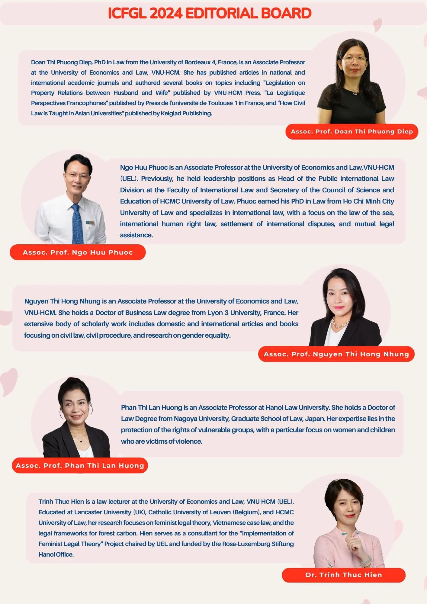 ICFGL 2024 Editorial Board